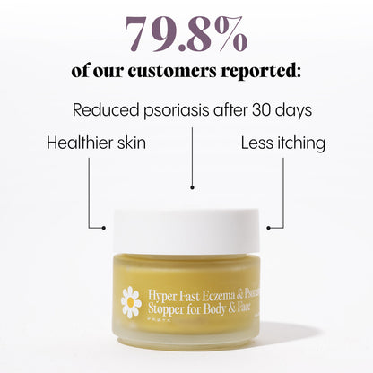 Dry and Itchy Balm for Face and Body