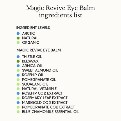 Magic Revive Eye Balm