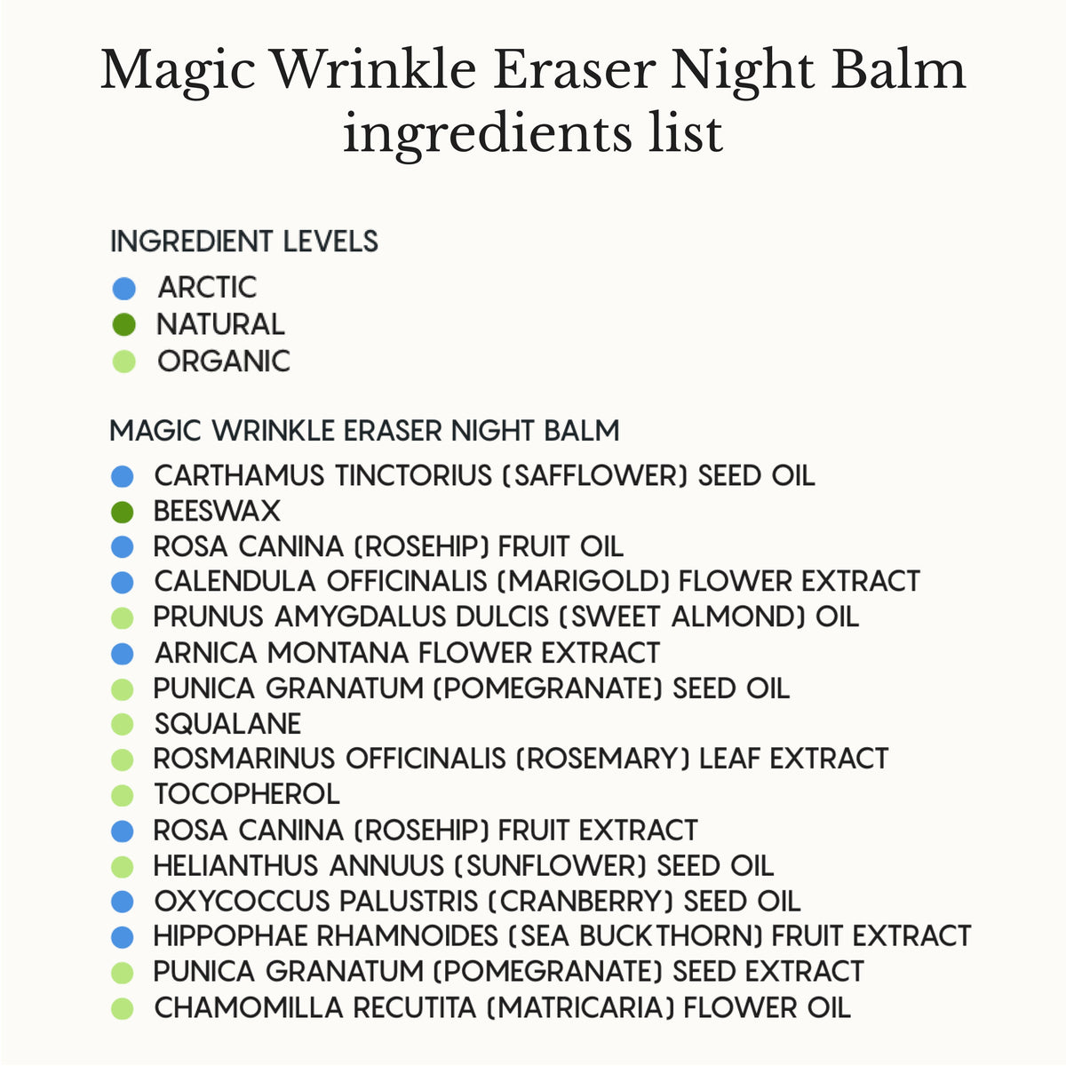 Wrinkle Smoothing Night Balm