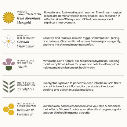 The Complete Apothecary for Face & Body