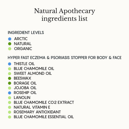 The Complete Apothecary for Face & Body