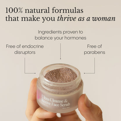 The Complete System for Acne-Prone Skin